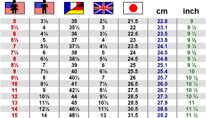 german shoe sizes to us womens